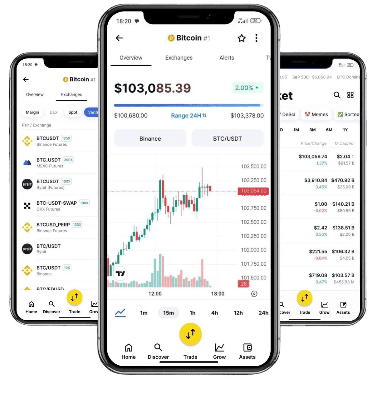 SmartCapital εργαλεία AI για οικονομικά